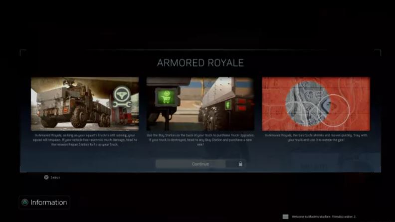 Call of Duty Warzone | Todas as novidades da 6ª temporada Coletivo Nerd