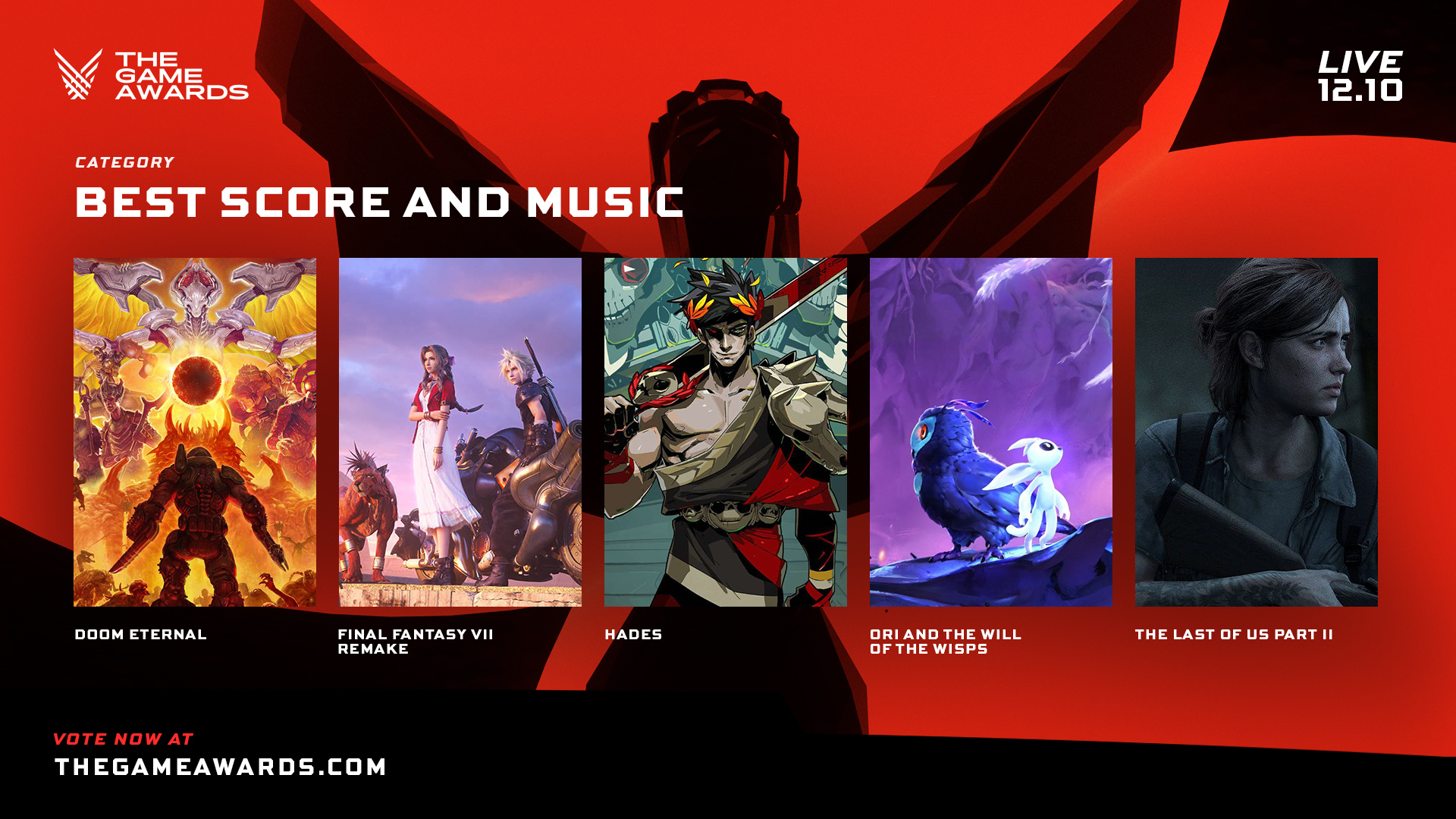 The Game Awards 2020 | Confira todos os indicados Coletivo Nerd