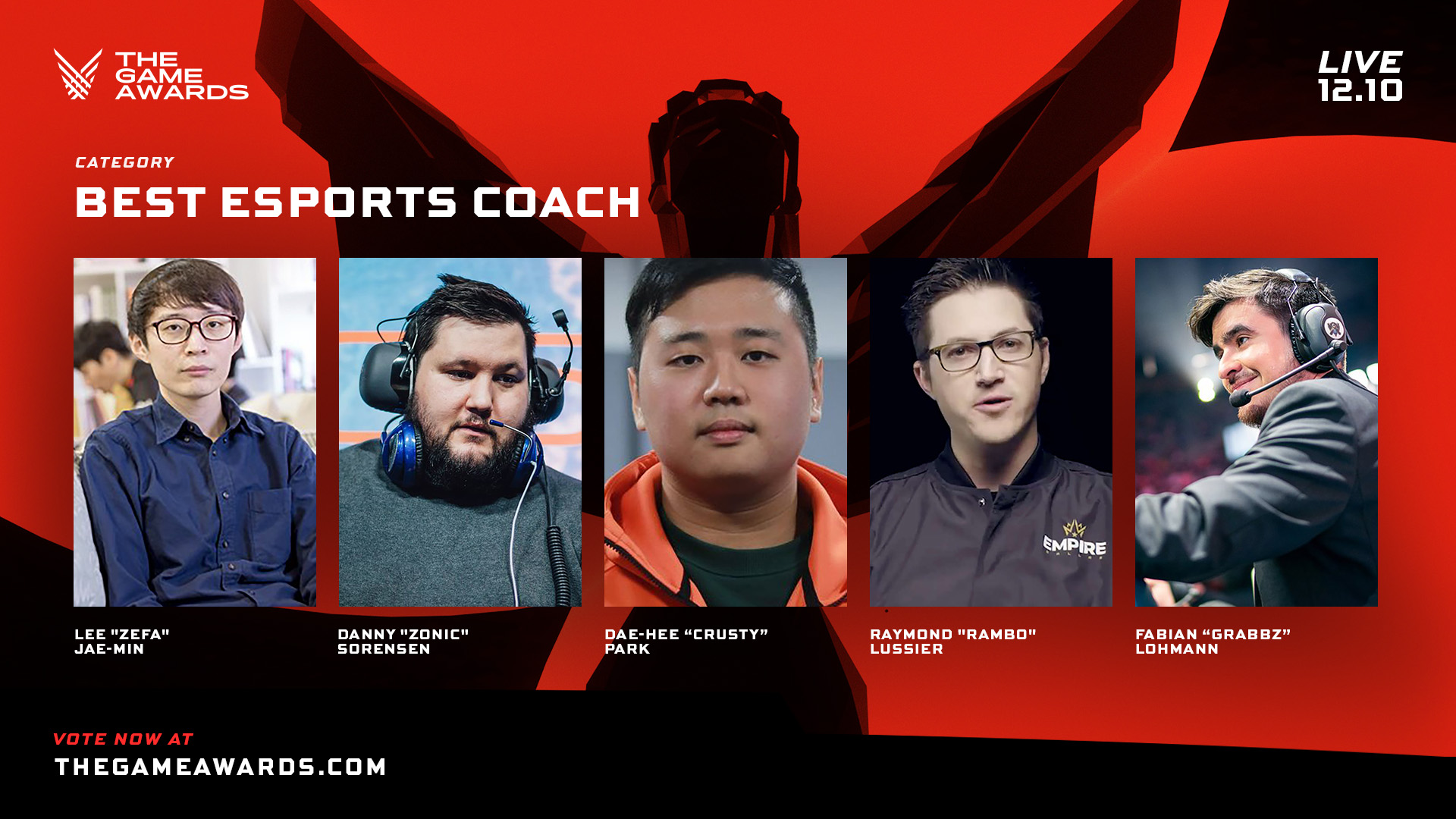 The Game Awards 2020 | Confira todos os indicados Coletivo Nerd