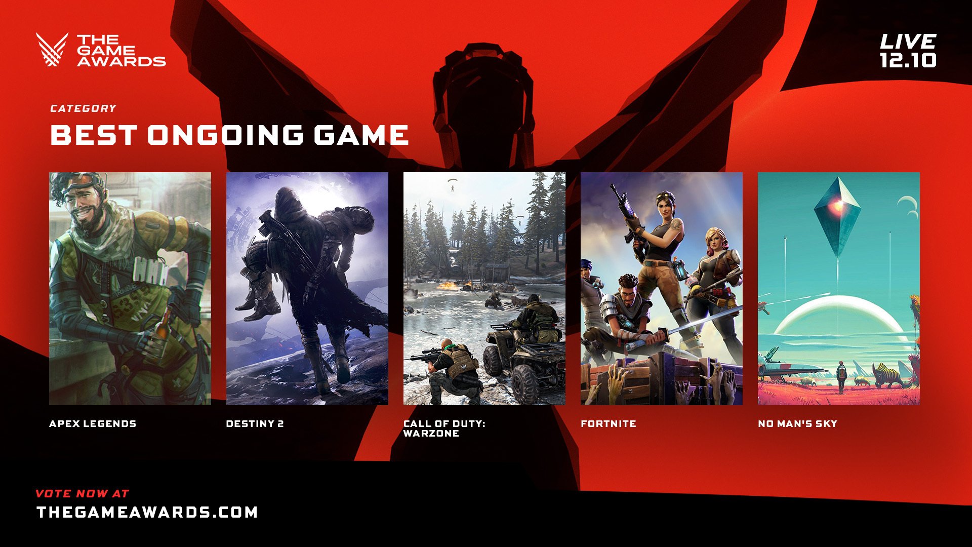 The Game Awards 2020 | Confira todos os indicados Coletivo Nerd