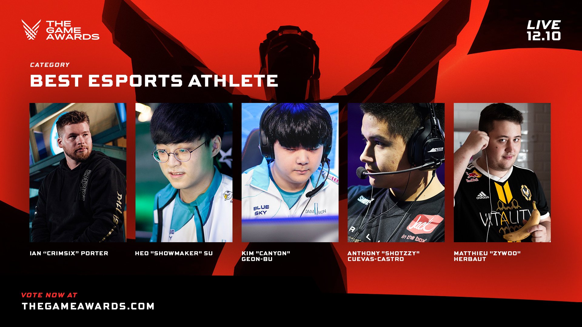 The Game Awards 2020 | Confira todos os indicados Coletivo Nerd