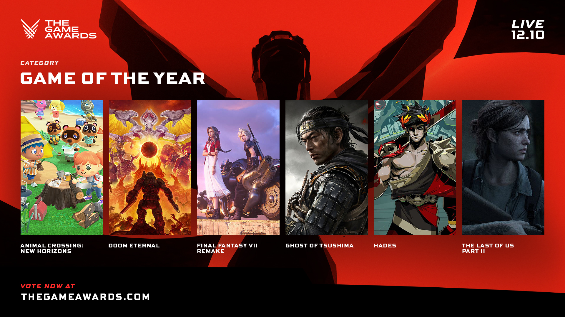 The Game Awards 2020 | Confira todos os indicados Coletivo Nerd