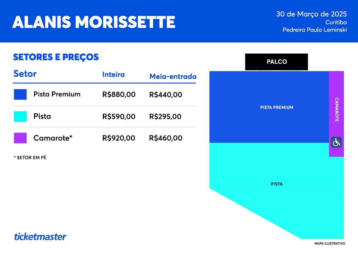 Alanis Morissette em Curitiba