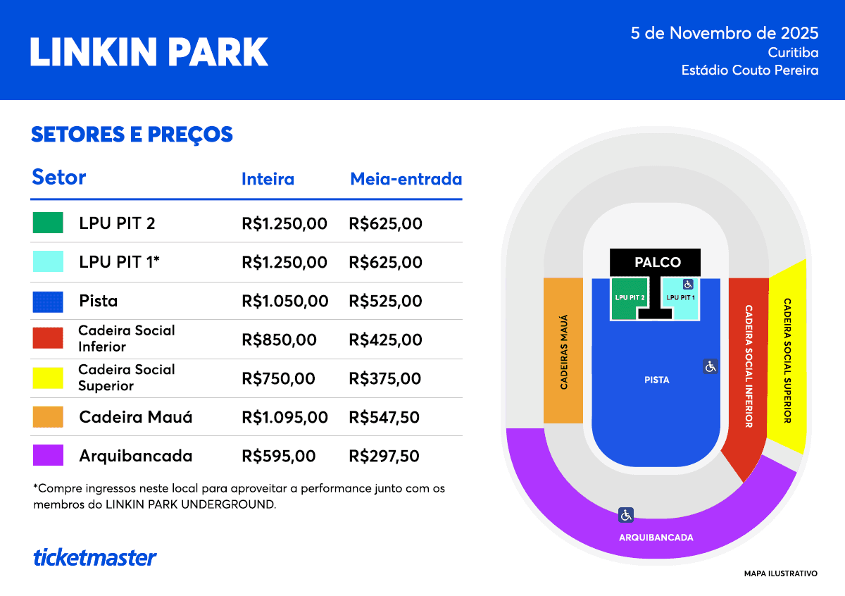 Linkin Park em Curitiba